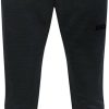 JAKO Jogging Trousers Challenge Womens (6521)black melange Ropa de deporte